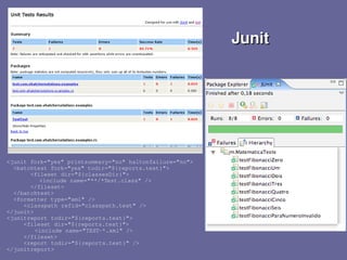Integração Contínua