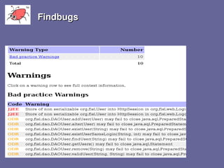 Integração Contínua