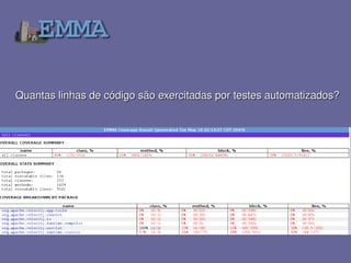 Integração Contínua