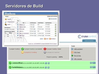 Integração Contínua