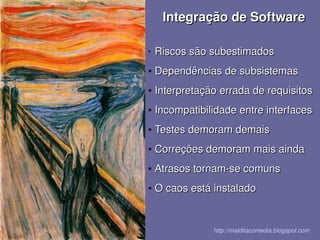 Integração Contínua