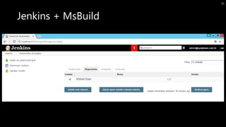 Jenkins + MsBuild
65
 