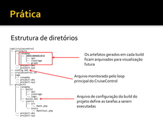 Integração Contínua com CruiseControl e phpUnderControl