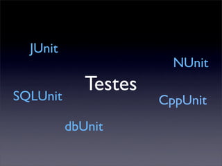 Integração Contínua - Maré de Agilidade