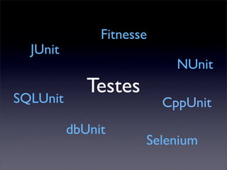 Integração Contínua - Maré de Agilidade
