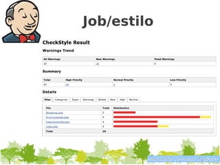 Job/estilo




         Integração contínua @gpupo
 