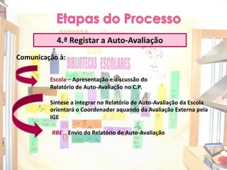 4.ª Registar a Auto-Avaliação
Comunicação à:

         Escola – Apresentação e discussão do
         Relatório de Auto-Avaliação no C.P.

         Síntese a integrar no Relatório de Auto-Avaliação da Escola
         orientará o Coordenador aquando da Avaliação Externa pela
         IGE

          RBE – Envio do Relatório de Auto-Avaliação
 