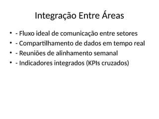 Integração Entre Áreas
• - Fluxo ideal de comunicação entre setores
• - Compartilhamento de dados em tempo real
• - Reuniões de alinhamento semanal
• - Indicadores integrados (KPIs cruzados)
 