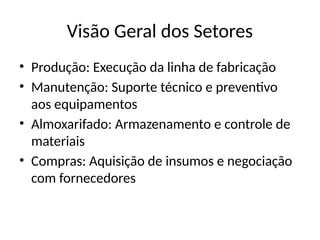 Visão Geral dos Setores
• Produção: Execução da linha de fabricação
• Manutenção: Suporte técnico e preventivo
aos equipamentos
• Almoxarifado: Armazenamento e controle de
materiais
• Compras: Aquisição de insumos e negociação
com fornecedores
 