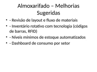 Almoxarifado – Melhorias
Sugeridas
• - Revisão de layout e fluxo de materiais
• - Inventário rotativo com tecnologia (códigos
de barras, RFID)
• - Níveis mínimos de estoque automatizados
• - Dashboard de consumo por setor
 