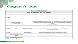 Funcionário(a): XXXXXXX RE 11111
Horário: Dás 06 às 16 h (c/ 01 hora e 12 min de intervalo)
HORÁRIO LOCAL TAREFA DESCRIÇÃO
06:00 as 06:30
Administração Santa Marcelina -
Mezanino
Recolhimento de lixo,
abastecimento e limpeza
Passar diariamente o aspirador de pó no carpete. Retirar pó de todos os mobiliários (mesas, cadeiras, ármarios, etc..), quadros,
extintores, limpar as paredes com pano e/ou esponja dupla face, passar pano e/ou mop umido no chão, recolher o lixo, limpar as
lixeiras, limpar as portas (face interna e externa) e batentescom pano e/ou esponja dupla face. Retirar o lixo. Observar qualquer
irregularidade referente a sujidade, caso haja, limpar imediatamente. Abastecimento.
06:30 as 07:00
Administração Santa Marcelina - 1º
Andar - Salas de Reunião
Recolhimento de lixo e limpeza
Retirar pó de todos os mobiliários (mesas, cadeiras, ármarios, etc..), quadros,extintores, limpar as paredes com pano e/ou esponja
dupla face, passar pano e/ou mop umido no chão, recolher o lixo, limpar as lixeiras, limpar as portas (face interna e externa) e
batentes
com pano e/ou esponja dupla face.
07:00 as 08:00
Administração Santa Marcelina - 1º
Andar Banheiros
Recolhimento de lixo e lavação
Esfregar teto e paredes com LT (esponja de fibra verde ou branca),enchaguar com água os azulejo (caso tratar-sede parede se
azulejo, enchaguar com pano umido). Lavar e esfregar todas as pias e vasos sanitários, assim como portas e batentes. Esfregar chão
com maquina lavadora c/ disco de fibra verde. Enchaguar com água limpa. Com pano umido e hipoclorito diluido, umidecer as
paredes e chão, deixar secar sozinho.
08:30 as 09:30
Administração Santa Marcelina - Terreo -
Recepção
Revisão e abastecimento Revisão, realizando limpeza, abastecimento de materiais e recolhimento de lixo se necessário.
09:30 as 10:30
Administração Santa Marcelina - Terreo -
Banheiros
Revisão e abastecimento Revisar os banheiros, realizando limpeza, abastecimento de materiais e recolhimento de lixo se necessário.
10:30 h ás
11:00
Administração Santa Marcelina - Terreo -
Copa
Revisão e abastecimento Revisar copa, realizando limpeza, abastecimento de materiais e recolhimento de lixo se necessário.
Cronograma de trabalho
www.guimaconseco.com.br
 
