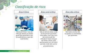 Classificação de risco
Oferecem maior risco de
infecção devido ao estado
grave dos pacientes e aos
procedimentos a que são
submetidos.
Área Crítica
São as demais áreas onde
se encontram pacientes
internados, mas cujo risco
de transmissão de
infecção é menor do que
nas áreas críticas, pois
permanecem em um certo
período onde não ocorre
procedimentos.
Área semi-crítica
São todas as área não
ocupadas ou transitadas
por pacientes.
Área não crítica
www.guimaconseco.com.br
 