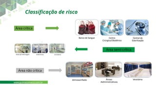 Classificação de risco
Área crítica
Área semi-crítica
Área não crítica
www.guimaconseco.com.br
 