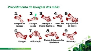 Procedimento de lavagem das mãos
www.guimaconseco.com.br
 