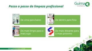 De cima para baixo De dentro para fora
Do mais limpo para o
mais sujo
Do mais distante para
o mais próximo
Passo a passo da limpeza profissional
www.guimaconseco.com.br
 