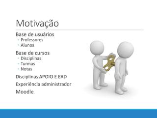 Motivação
Base de usuários
◦ Professores
◦ Alunos
Base de cursos
◦ Disciplinas
◦ Turmas
◦ Notas
Disciplinas APOIO E EAD
Experiência administrador
Moodle
 