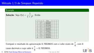 Cota para o Erro na Fórmula do Trapézio Repetido
Theorem
Seja f uma função duas vezes derivável. O erro obtido ao utilizarmos o método do
trapézios em um intervalo [a, b] dividido em m partes é dado por
E = −
mh3
12
· f′′
(c), c ∈ (a, b). (2)
Assim, I =
Z b
a
f(x) dx ≈
h
2

f(x1) + f(xn) + 2
m−1
X
i=2
f(xi)
#
−
mh3
12
· f′′
(c), para algum c
no intervalo (a, b).
Devido a impossibilidade de se obter o valor para c tal que a equação (2) seja
satisfeito, fazemos uma estimativa do valor do erro E, substituindo-se f′′(c) por
max
x∈[a,b]
{|f′′
(x)|}.
7 CETEC Paulo Henrique Ribeiro do Nascimento 7 de maio de 2021
 