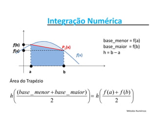 Integração NuméricaIntegração Numérica
f(a)
P1(x)
f(b)
base_menor = f(a)
base_maior  = f(b)
h = b – af(x)
f( ) h = b  a 
Área do Trapézio
ba





 





 
2
)()(
2
)__( bfaf
h
maiorbasemenorbase
h
Métodos Numéricos
 22
 