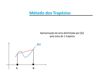 Método dos TrapéziosMétodo dos Trapézios
Aproximação da área delimitada por f(x)Aproximação da área delimitada por f(x) 
pela área de 1 trapézio
f(x)
a b
 