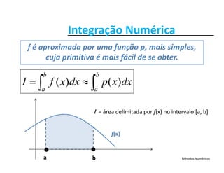 Integração NuméricaIntegração Numérica
f é aproximada por uma função p, mais simples, 
bb

cuja primitiva é mais fácil de se obter.
dxxpdxxfI
b
a
b
a
)()(  
I = área delimitada por f(x) no intervalo [a, b]
f(x)
Métodos Numéricosa b
 