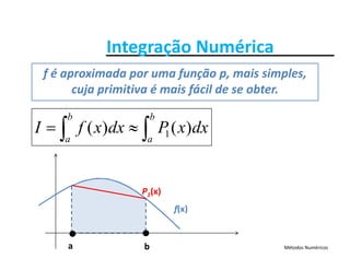 Integração NuméricaIntegração Numérica
f é aproximada por uma função p, mais simples, 
bb

cuja primitiva é mais fácil de se obter.
dxxPdxxfI
b
a
b
a
)()( 1 
f(x)
P1(x)
Métodos Numéricosa b
 