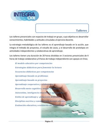 Página 15
Los talleres presenciales son espacios de trabajo en grupo, cuyo objetivo es desarrollar
conocimientos, habilidades y actitudes vinculadas al ejercicio docente.
La estrategia metodológica de los talleres es el aprendizaje basado en la acción, que
integra el método de proyectos, el estudio de casos, y el desarrollo de prototipos en
actividades independientes y colaborativas de aprendizaje.
Los talleres tienen una duración de 20 horas divididas en 3 sesiones presenciales de 4
horas de trabajo colaborativo y 8 horas de trabajo independiente con apoyos en línea.
El modelo educativo por competencias
Estrategias didácticas para fomentar la lectura
Secuencias didácticas por competencias
Aprendizaje basado en problemas
Aprendizaje basado en proyectos
Aprendizaje cooperativo y colaborativo
Desarrollo meta-cognitivo y mapas mentales
Autoestima, inteligencia emocional y aprendizaje
Estilos de aprendizaje y planeación didáctica
Disciplina asertiva y comunicación docente efectiva
Evaluación educativa y evaluación del aprendizaje
Talleres
 