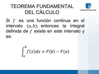 TEOREMA FUNDAMENTAL
    DEL CÁLCULO
 