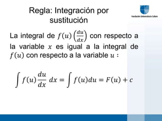 Regla: Integración por
     sustitución
 