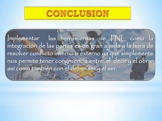 Implementar las herramientas de PNL como la
integración de las partes es de gran ayuda a la hora de
resolver conflicto interno o externo ya que simplemente
nos permite tener congruencia entre el decir y el obrar
así como también con el deber ser y el ser.
 