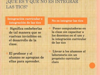 ¿QUÉ ES Y QUE NO ES INTEGRAR LAS TICS? Significa embeberlas de tal manera que se vuelvan invisibles en el desarrollo de la clase.  El profesor y el alumno se apropian de ellas para aprender.  Poner computadoras en la clase sin capacitar a los docentes en el uso y la integración curricular de las tics Llevar a los alumnos al laboratorio sin un propósito curricular claro Integración curricular e integración de las tics No es integrar las tics 
