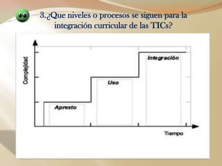 Permite el uso del software educativo de una disciplina para realizar actividades del aprendizaje .Entre otras  características:Interactividad, hipertextualidad, conectividad (de Kerckhove, 1999)