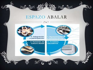 ESPAZO ABALAR
 