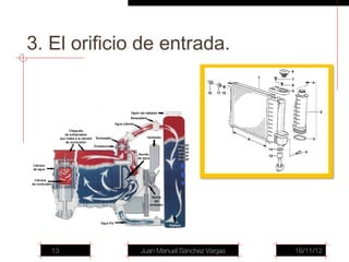 3. El orificio de entrada.




   13         Juan Manuel Sánchez Vargas   16/11/12
 