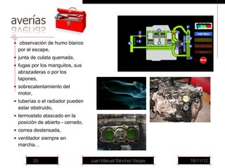 •   observación de humo blanco
    por el escape,
• junta de culata quemada,
• fugas por los manguitos, sus
    abrazaderas o por los
    tapones,
• sobrecalentamiento del
    motor,
• tuberías o el radiador pueden
    estar obstruido,
• termostato atascado en la
    posición de abierto - cerrado,
• correa destensada,
• ventilador siempre en
    marcha…


             25                      Juan Manuel Sánchez Vargas   16/11/12
 