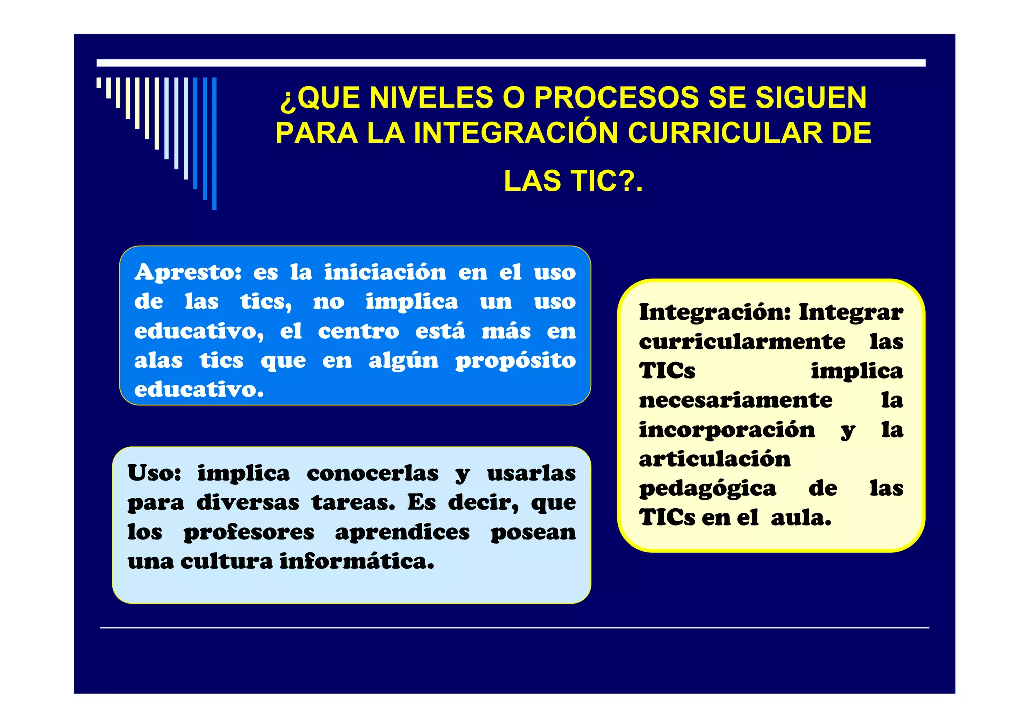 ¿QUE NIVELES O PROCESOS SE SIGUEN
           PARA LA INTEGRACIÓN CURRICULAR DE
                             LAS TIC?.


Apresto: es la iniciación en el uso
de las tics, no implica un uso        Integración: Integrar
educativo, el centro está más en      curricularmente las
alas tics que en algún propósito      TICs          implica
educativo.                            necesariamente     la
                                      incorporación y la
                                      articulación
Uso: implica conocerlas y usarlas
                                      pedagógica de las
para diversas tareas. Es decir, que
                                      TICs en el aula.
los profesores aprendices posean
una cultura informática.
 