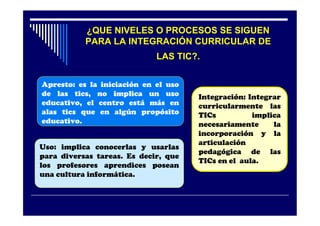 ¿QUE NIVELES O PROCESOS SE SIGUEN
           PARA LA INTEGRACIÓN CURRICULAR DE
                             LAS TIC?.


Apresto: es la iniciación en el uso
de las tics, no implica un uso        Integración: Integrar
educativo, el centro está más en      curricularmente las
alas tics que en algún propósito      TICs          implica
educativo.                            necesariamente     la
                                      incorporación y la
                                      articulación
Uso: implica conocerlas y usarlas
                                      pedagógica de las
para diversas tareas. Es decir, que
                                      TICs en el aula.
los profesores aprendices posean
una cultura informática.
 