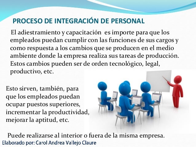 Importancia De La Integración Del Personal Pdf es.slideshare.net