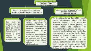 EVALUACIÓN CON BASE
EN OBJETIVOS
CUANTIFICABLES
VENTAJAS DE LA EVALUACIÓN CON
BASE EN OBJETIVOS CUANTIFICABLES
Son casi las
mismas que las
APO ya que son
parte del mismo
proceso para la
administración
eficaz y para
mejorar la
calidad de la
administración.
Existe otros tipos de
ventajas especiales e
importantes: Evaluar el
desempeño con base a los
objetivos cuantificables
tiene la ventaja de ser
operacional. Su
evaluación no es diferente
a las tareas que realizan
los gerentes sino a una
revisión de lo que realidad
hicieron como
administradores.
DESVENTAJAS DE EVALUAR CON
BASE EN OBJETIVOS
CUANTIIFICABLES
En la utilización de las APO existe
ciertas desventajas como si las
personas cumplan o no las metas sin
esfuerzo alguno o fallas propias, la
suerte tiene una función de
desempeño: la aceptación de un nuevo
producto puede rebasar con mucho las
expectativas y su éxito puede hacer
parecer al gerente como bueno, por
medio de su calidad y su
instrumentación pudieron ser en
realidad deficientes; o una cancelación
imprevista de un contrato puede hacer
parecer el récord de un gerente de
división insatisfactorio.
 