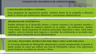 ENFOQUES DEL DESARROLLO DE ADMINISTRADORES:
CAPACITACIÓN EXTERNAY EXTERNA
Estos programas de capacitación pueden realizare dentro de la compañía u ofrecerse
desde el exterior por instituciones educativas y asociaciones administrativas
PROGRAMAS DE CONFERENCIA
Pueden utilizarse en el desarrollo interno y externo exponen a los gerentes actuales o
potenciales a las ideas de oradores expertos en su campo , las conferencias pueden
variar mucho desde programas de técnicas gerenciales especificas a otros sobre temas
amplios como la relación entre negocios y sociedad las conferencias es un medio muy
utilizado para el desarrollo de los administradores
LECTURA, TELEVISIÓN, INSTRUCCIÓN POR VIDEO Y EDUCACIÓN POR LÍNEA
Es la lectura planeada de bibliografía administrativa siendo autodesarrollo al gerente lo
puede ayudar un coach que elabora una lista de bibliografía valiosa. Esta experiencia
puede fortalecer al análisis de artículos y libros .
 
