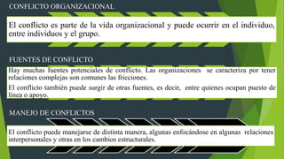 CONFLICTO ORGANIZACIONAL
El conflicto es parte de la vida organizacional y puede ocurrir en el individuo,
entre individuos y el grupo.
FUENTES DE CONFLICTO
Hay muchas fuentes potenciales de conflicto. Las organizaciones se caracteriza por tener
relaciones complejas son comunes las fricciones.
El conflicto también puede surgir de otras fuentes, es decir, entre quienes ocupan puesto de
línea o apoyo.
MANEJO DE CONFLICTOS
El conflicto puede manejarse de distinta manera, algunas enfocándose en algunas relaciones
interpersonales y otras en los cambios estructurales.
 