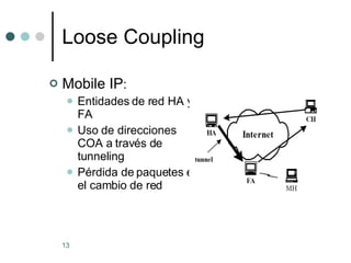 Loose Coupling Mobile IP : Entidades de red HA y FA Uso de direcciones COA a través de tunneling Pérdida de paquetes en el cambio de red 