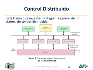 Integraci n De Sistemas Autom ticos pptx integraci-n-de-sistemas-autom-ticos-pptx