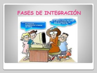 FASES DE INTEGRACIÓN 
 