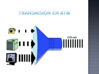 Fax Grupo 4. Servicio exclusivo de la RDSI que mejora la calidad de las imágenes y la velocidad de transmisión de los faxes tradicionales. ATMAsynchronous Transfer Mode (ATM) es una tecnología de switching basada en unidades de datos de un tamaño fijo de 53 bytes llamadas celdas. ATM opera en modo orientado a la conexión, esto significa que cuando dos nodos desean transferir deben primero establecer un canal o conexión por medio de un protocolo de llamada o señalización. Una vez establecida la conexión, las celdas de ATM incluyen información que permite identificar la conexión a la cual pertenecen.Transmisiones de diferentes tipos, incluyendo video, voz y datos pueden ser mezcladas en una transmisión ATM que puede tener rangos de155 Mbps a 2.5Gbps