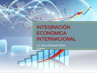 INTEGRACIÓN
ECONÓMICA
INTERNACIONAL
Lic. Diana Elizabeth Núñez
Linares
 