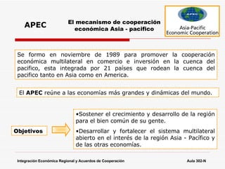 IntegracióN Económica Regional Y Acuerdos De Cooperació | PPT