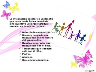 La integración escolar es un desafío 
que no se da de forma inmediata, 
sino que lleva un largo y gradual 
proceso en donde participan: 
 Autoridades educativas. 
 Docente de grado que 
trabaja con el niño dentro 
del grupo áulico. 
 Maestro integrador que 
trabaja solo con el niño. 
 Terapeutas que trabajan 
solo con el niño. 
 Padres. 
 Alumnos. 
 Comunidad educativa. 
 