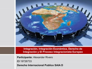 Participante: Alexander Rivero
CI 19726733
Derecho Internacional Publico SAIA D
Integración, Integración Económica, Derecho de
Integración y El Proceso Integracionista Europeo
 
