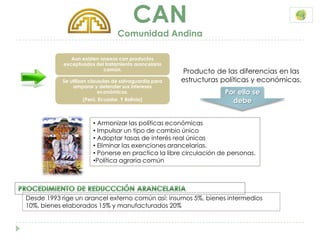 CAN
                                  Comunidad Andina

               Aun existen anexos con productos
            exceptuados del tratamiento arancelario
                            común.                      Producto de las diferencias en las
           Se utilizan clausulas de salvaguardia para   estructuras políticas y económicas.
               amparar y defender sus intereses
                           económicos.                              Por ello se
                   (Perú, Ecuador, Y Bolivia)                         debe


                       • Armonizar las políticas económicas
                       • Impulsar un tipo de cambio único
                       • Adoptar tasas de interés real únicas
                       • Eliminar las exenciones arancelarias.
                       • Ponerse en practica la libre circulación de personas.
                       •Política agraria común




Desde 1993 rige un arancel externo común así: insumos 5%, bienes intermedios
10%, bienes elaborados 15% y manufacturados 20%
 