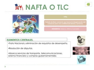 NAFTA O TLC
                                                            1996


                                   Tratado de libre comercio que busca la desgravación del
                                       comercio para una cantidad de bienes y servicios.


                                           MIEMBROS: México, EEUU y Canadá




•Trato Nacional y eliminación de requisitos de desempeño.

•Resolución de disputas.

•Abarca servicios de transporte, telecomunicaciones,
sistema financiero y compras gubernamentales
 